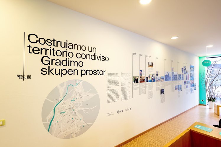 GO! 2025: one year after the opening