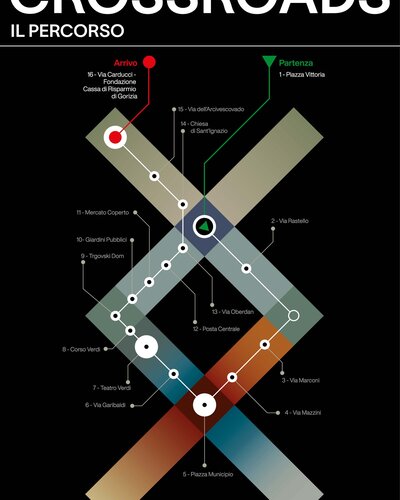 CROSSROADS — The Frontier Beyond the Border